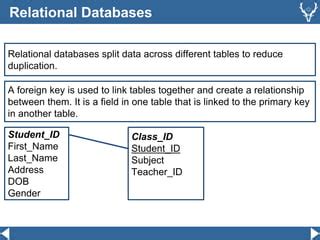 Image result for How to Link Split Databases
