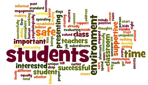 Image result for Classroom Positive Learning