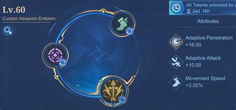 Best Layla build 2026: Items, Emblems & Strategy [Mobile Legends] - Zathong