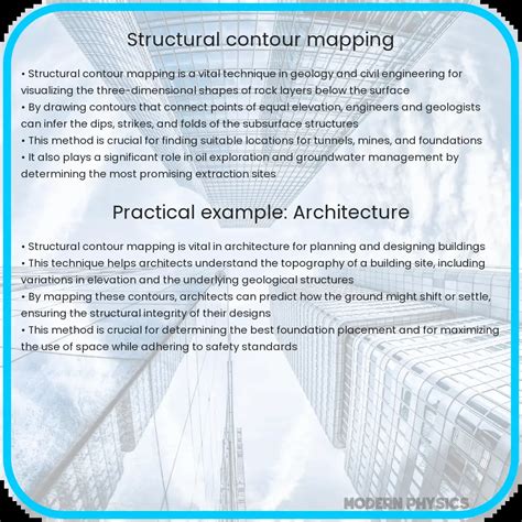 Structural Mapping 的图像结果