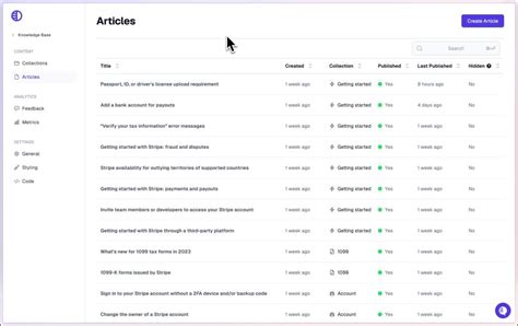 Image result for Pylon Tutorial