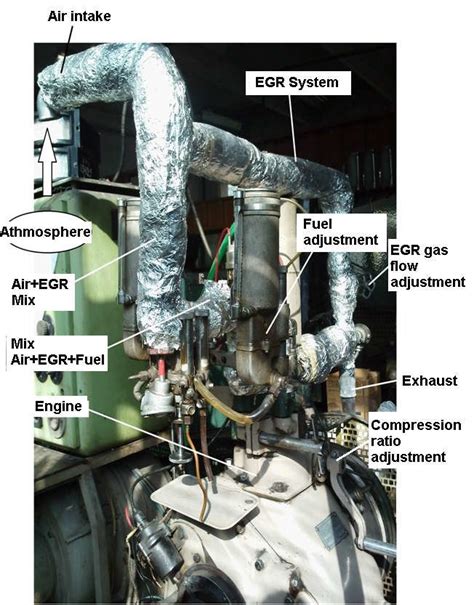 Image result for EngineOwning Setup Guide