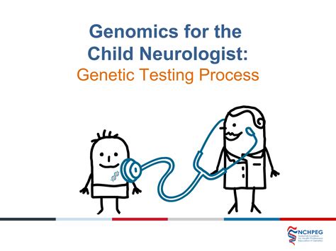 Genetic Testing Procedure 的图像结果