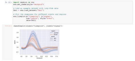How to Make Plot Graph Interactive with Data On Python 的图像结果