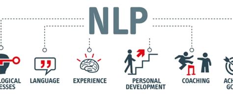 Image result for Python Text Summarization