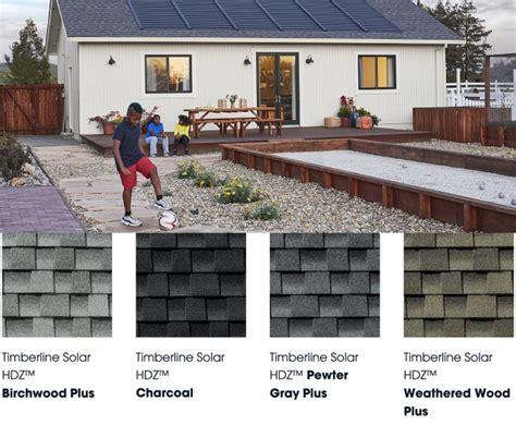 Solar Shingles: Is The Look Worth The Price? | EnergySage