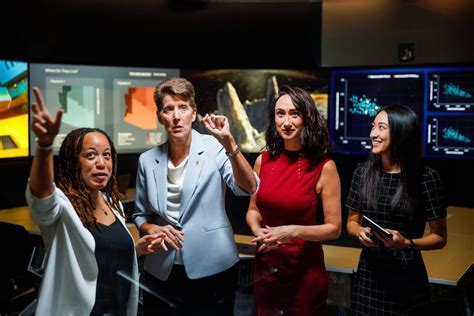 Image result for Smart Adaptive Systems