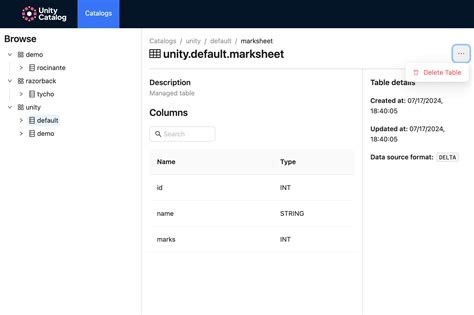 Image result for Unity Items UI