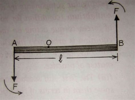 prove the moment of the couple is equal to the product of one of the ...