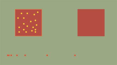 Image result for Math Closure