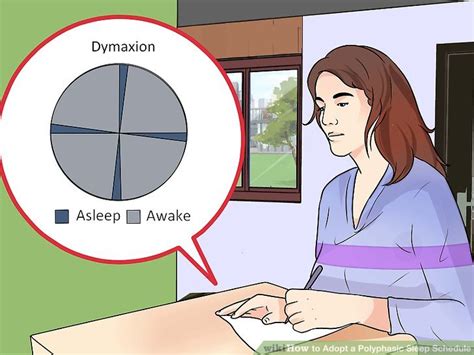 Polyphasic Sleep 的图像结果