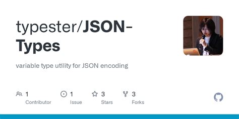 Image result for JSON Types Output