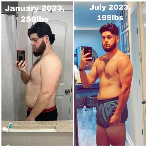 M/24/5’10” [250lbs > 198lbs = 52lbs] I’ve always stayed over weight ...