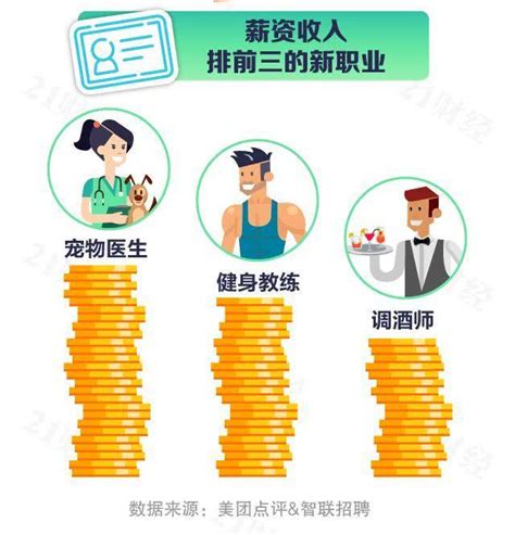 日本人均月薪40万日元，中国薪资在日本什么水平？网友：拖后腿了