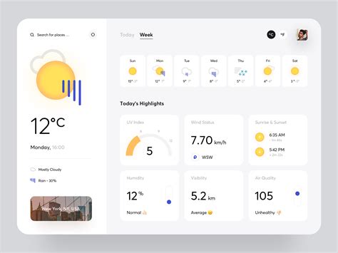 Weather Application 的图像结果