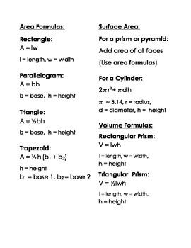 Image result for 6th Grade Math Formula Sheet