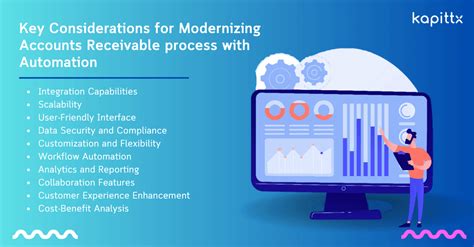 Image result for Accounts Receivable Module