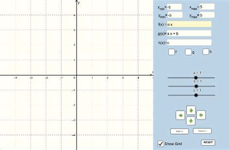 Image result for GeoGebra Graph