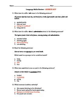 Image result for Language Skills Quick Reference Guide