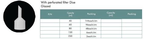 Home || BioStar Lifetech