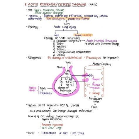 Pathology Handwritten Notes by Devesh Mishra Pathology 2020