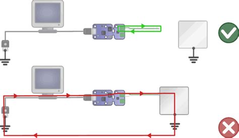 PC Ground Loop 的图像结果