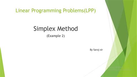 Image result for Python Code for Smplex Method