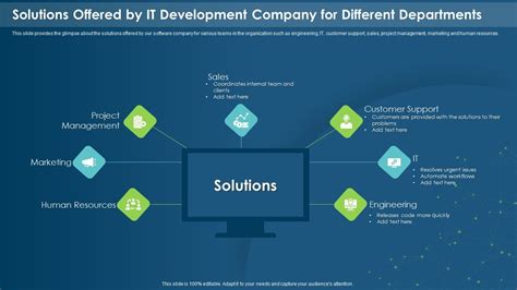 Download Local IT Solution Image 的图像结果