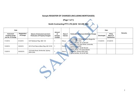 Index Of Charges Mca