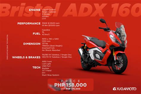 Honda CG 160 2023: fotos, preços e especificações técnicas