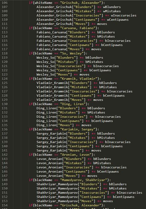 Image result for How to Make a Unity Game No Code