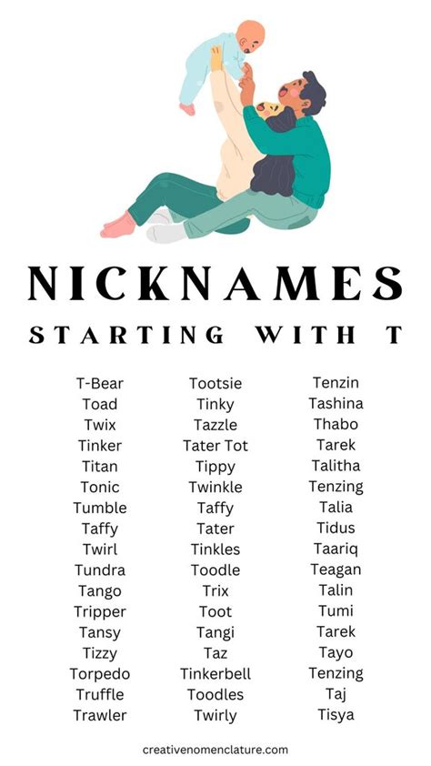 250 Nicknames Starting With T - Creative Nomenclature