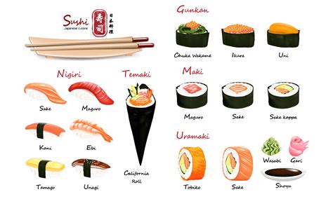 Japanese Traditional Foods