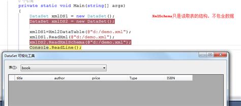 XML Information Set 的图像结果
