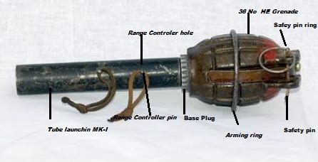 पुलिस की पाठशाला || PkP: ट्यूब लौन्चिंग MK-I का बेसिक डाटा और विशेषताए