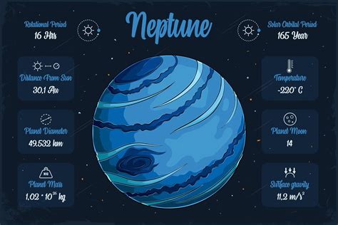 Neptune Cold 的图像结果