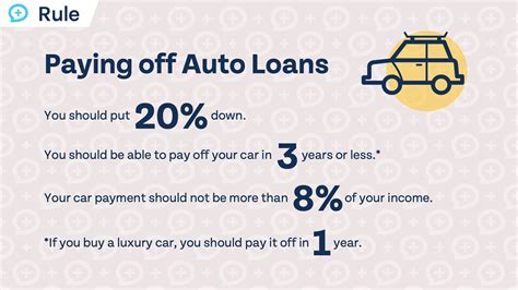 How To Buy an Affordable and Reliable Car in 2025 | Money Guy