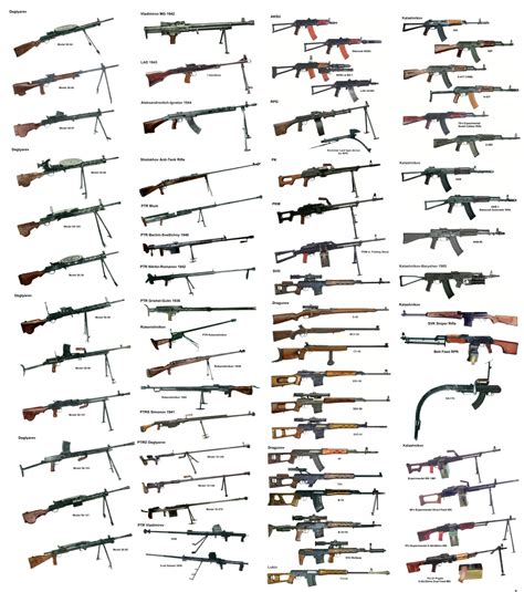 Image result for Gun Detection Using Deep Learning Algorithm