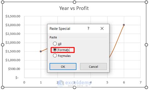Image result for Copy and Paste Chart Format Excel