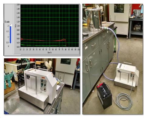 Image result for DFT Printer Tutorial