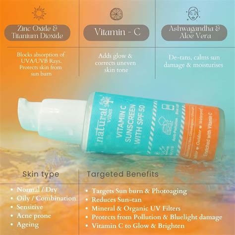 Buy NATURAL VIBES VITAMIN C SUNSCREEN SPF 50 + - UVA/UVB RAYS, BLUE ...