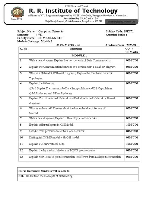18EC71 Question BANK (1) - Since 1993 Internal Quality Assurance Cell ...