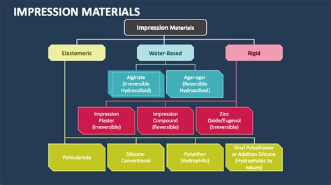Image result for Technology HTML CSS JavaScript