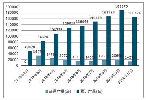 中型拖拉机市场分析报告_2019-2025年中国中型拖拉机市场调查与行业竞争对手分析报告_中国产业研究报告网