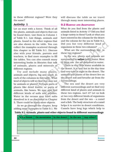 NCERT Class 9 Lesson 6 in Science Notes 的图像结果