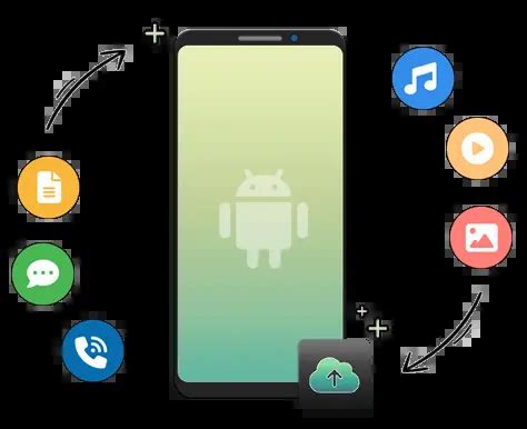 Image result for Android Phone Backup Software