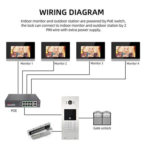 IP Video Intercom 的图像结果