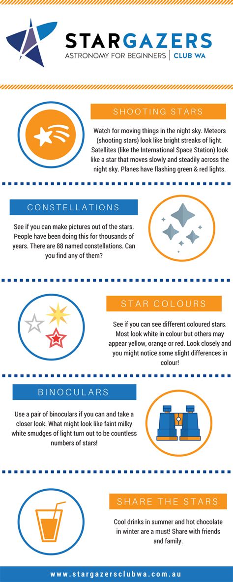 Stargazing Tips 的图像结果