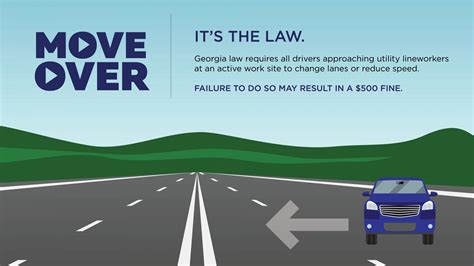 Image result for Move Over Drive