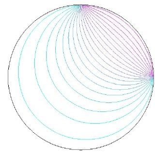 Image result for Electric Potential Spherical Shell